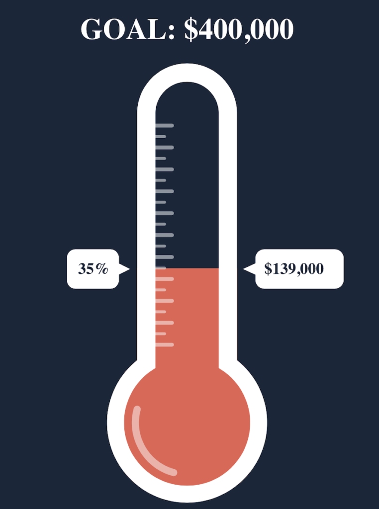 Fundraising Thermometer